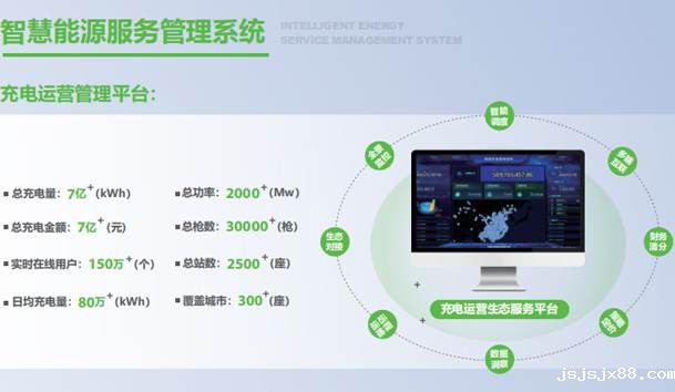 星空体育足球官网下载如何进行维护？